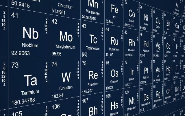 shutterstock_87600271